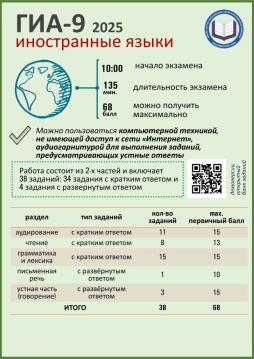 Иностранный язык